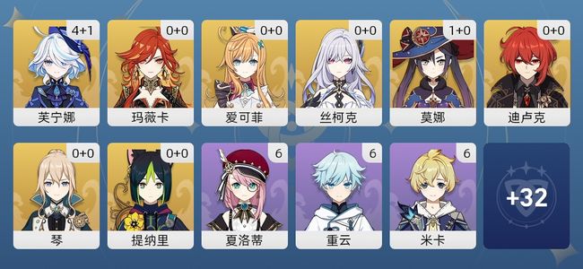 原神15黄 13角色黄 2武器黄 8五星角色 2五星武器 男主 56级