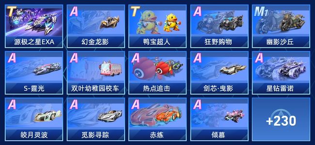 QQ飞车手游V12 2永久T车 136永久A车 244永久赛车 95宠物 男号 星耀