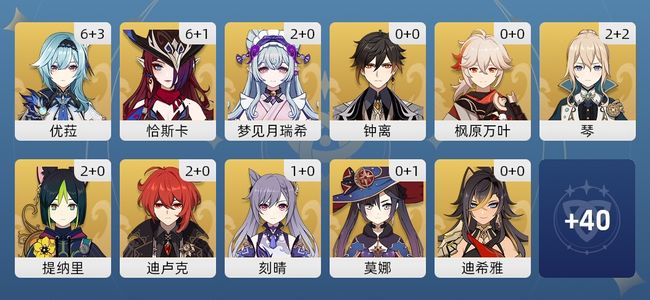 原神44黄 33角色黄 11武器黄 12五星角色 8五星武器 女主 60级