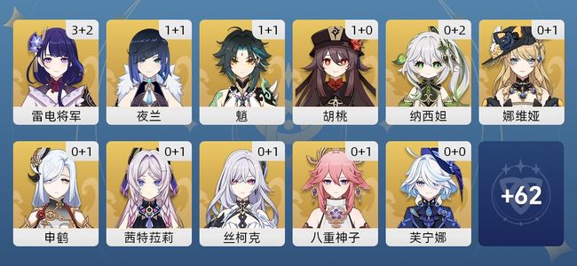 原神73黄 49角色黄 19武器黄 32五星角色 16五星武器 女主 60级