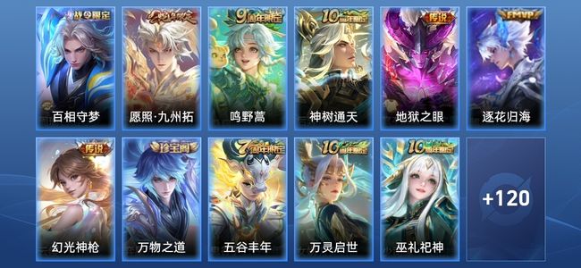 王者荣耀V4 6传说 37史诗 133皮肤 无双王者