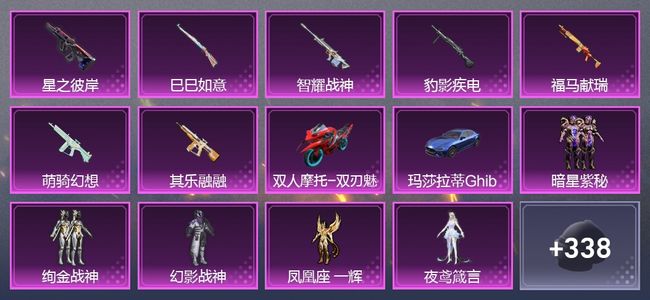 和平精英2载具 7升级枪 6粉装 2尾迹 207套装 8,2612热力 8印记