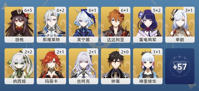 原神157黄 110角色黄 47武器黄 35五星角色 29五星武器 女主 60级