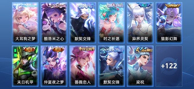 王者荣耀V7 6传说 40史诗 133皮肤 尊贵铂金IV