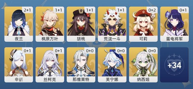 原神60黄 45角色黄 15武器黄 28五星角色 14五星武器 男主 60级