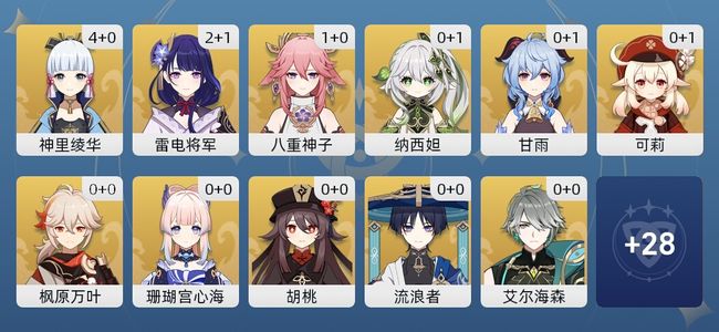 原神55黄 42角色黄 13武器黄 22五星角色 13五星武器 女主 60级