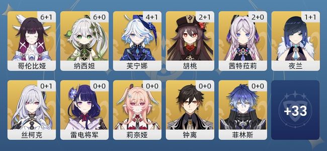 原神73黄 62角色黄 11武器黄 22五星角色 10五星武器 男主 60级