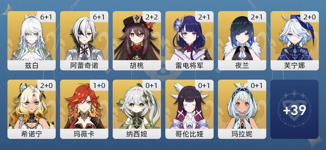 原神89黄 72角色黄 17武器黄 29五星角色 15五星武器 女主 60级