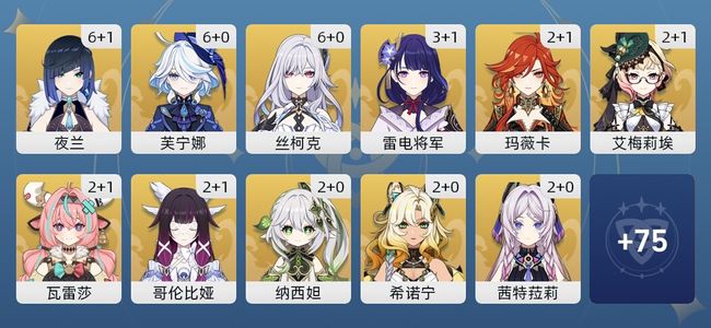 原神132黄 109角色黄 23武器黄 39五星角色 17五星武器 女主 60级