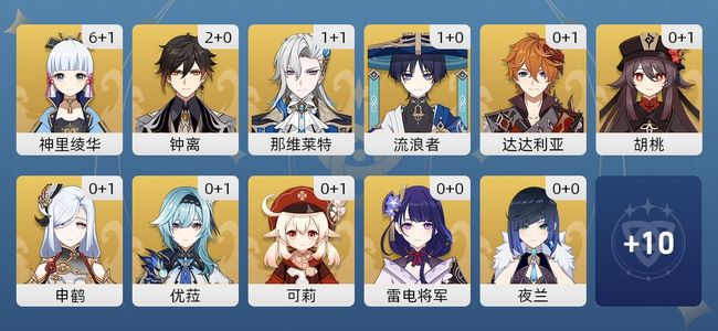 原神54黄 40角色黄 14武器黄 21五星角色 14五星武器 男主 59级