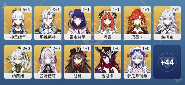 原神149黄 108角色黄 41武器黄 55五星角色 21五星武器 女主 60级