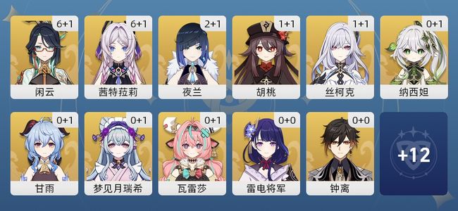 原神70黄 54角色黄 16武器黄 23五星角色 16五星武器 女主 60级