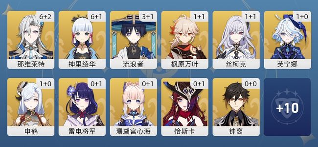 原神67黄 52角色黄 15武器黄 21五星角色 14五星武器 女主 60级