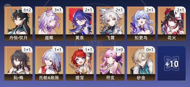 崩坏：星穹铁道80黄 52角色黄 28光锥黄 21五星角色 19五星光锥 70级 女主