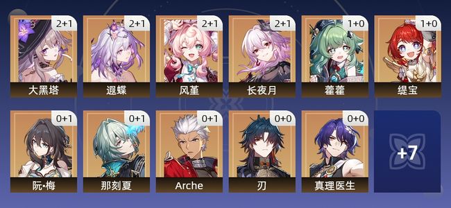 崩坏：星穹铁道54黄 34角色黄 20光锥黄 18五星角色 12五星光锥 70级 女主