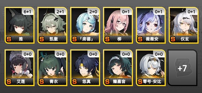 绝区零45黄 36角色黄 18S角色 9S音擎 7S邦布 女主 60