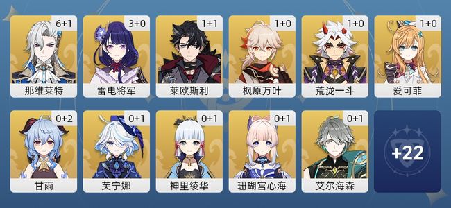 原神89黄 69角色黄 20武器黄 33五星角色 17五星武器 男主 60级