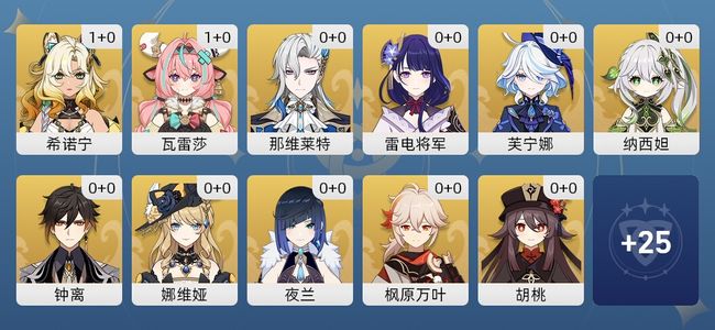 原神58黄 53角色黄 5武器黄 36五星角色 5五星武器 男主 60级