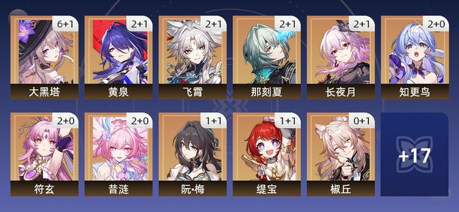 崩坏：星穹铁道90黄 63角色黄 27光锥黄 28五星角色 19五星光锥 70级 女主