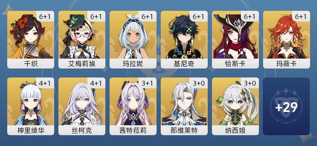 原神158黄 132角色黄 26武器黄 40五星角色 24五星武器 女主 60级