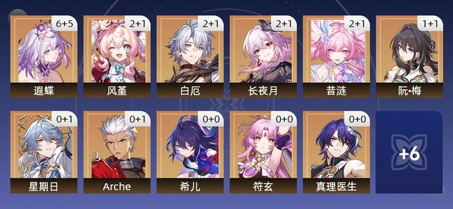 崩坏：星穹铁道68黄 40角色黄 28光锥黄 17五星角色 15五星光锥 70级 女主