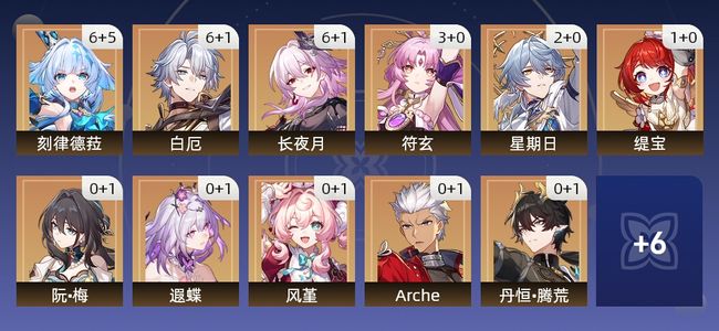 崩坏：星穹铁道62黄 47角色黄 15光锥黄 17五星角色 10五星光锥 70级 女主