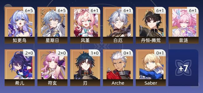 崩坏：星穹铁道93黄 69角色黄 24光锥黄 18五星角色 13五星光锥 70级 女主