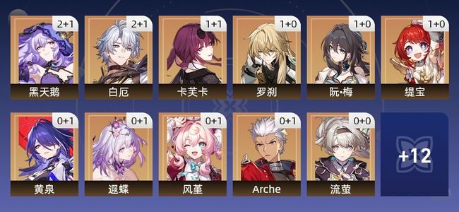 崩坏：星穹铁道78黄 41角色黄 37光锥黄 23五星角色 16五星光锥 70级 女主