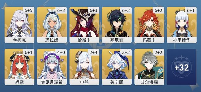 原神192黄 143角色黄 49武器黄 43五星角色 32五星武器 女主 60级