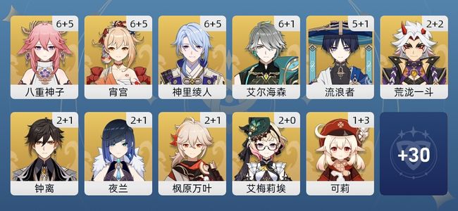 原神170黄 111角色黄 59武器黄 41五星角色 36五星武器 男主 60级