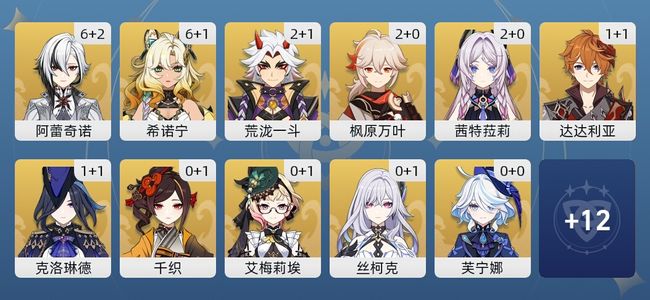 原神73黄 59角色黄 14武器黄 23五星角色 13五星武器 女主 60级