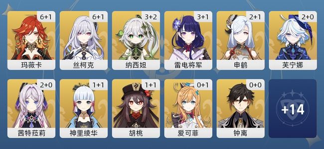 原神83黄 67角色黄 16武器黄 25五星角色 14五星武器 男主 60级