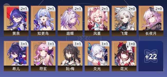 崩坏：星穹铁道94黄 64角色黄 30光锥黄 33五星角色 21五星光锥 70级 女主