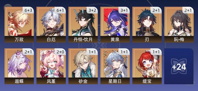 崩坏：星穹铁道138黄 87角色黄 51光锥黄 35五星角色 27五星光锥 70级 男主