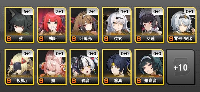 绝区零59黄 44角色黄 21S角色 14S音擎 9S邦布 女主 60
