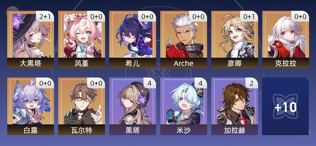 崩坏：星穹铁道14黄 10角色黄 4光锥黄 8五星角色 3五星光锥 61级 女主