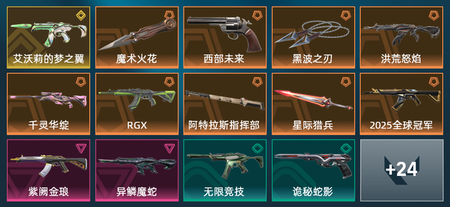 无畏契约9橙皮 1金皮 2紫皮 38皮肤 19580皮肤总价值 510已用源晶 青铜