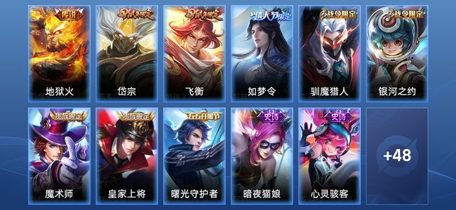 王者荣耀1传说 13史诗 59皮肤 75英雄 荣耀黄金I