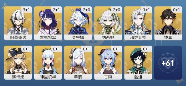 原神70黄 52角色黄 18武器黄 28五星角色 15五星武器 男主 60级