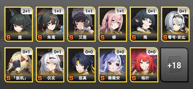 绝区零44黄 31角色黄 17S角色 13S音擎 10S邦布 女主 60