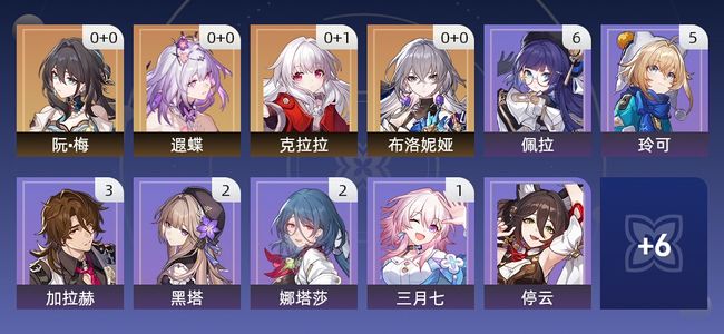 崩坏：星穹铁道5黄 4角色黄 1光锥黄 4五星角色 1五星光锥 41级 女主