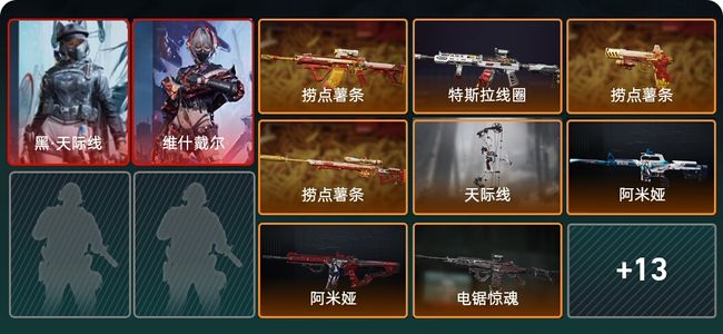 三角洲行动总资产145.5M 2干员外观 21传说枪械 烽火：黑鹰 战场：列兵