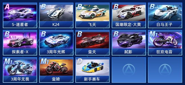 QQ飞车手游V6 1永久A车 13永久赛车 7宠物 男号 黄金