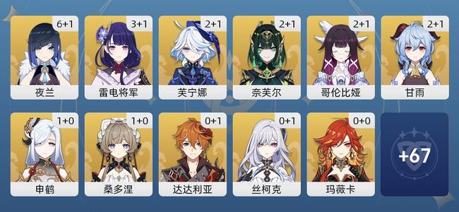 原神79黄 65角色黄 14武器黄 31五星角色 14五星武器 女主 60级