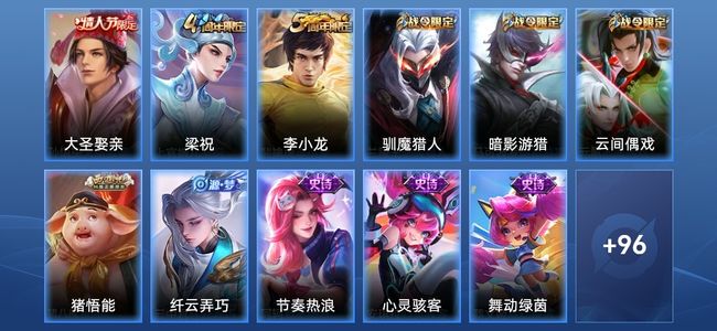 王者荣耀22史诗 107皮肤 119英雄 至尊星耀II