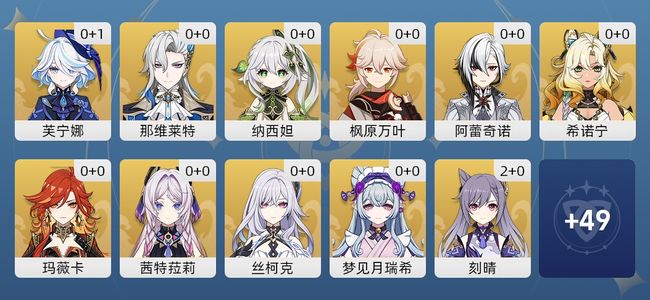 原神23黄 20角色黄 3武器黄 16五星角色 3五星武器 女主 58级