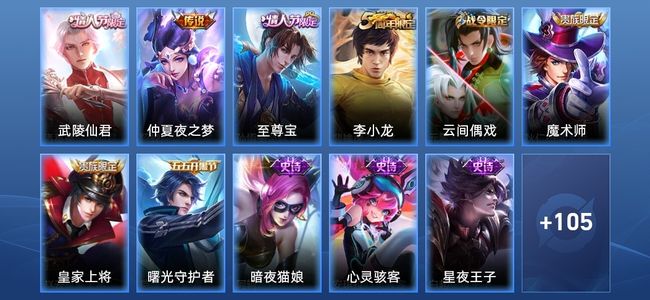 王者荣耀V4 2传说 24史诗 116皮肤 120英雄 非凡王者