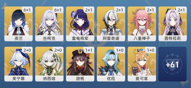 原神91黄 74角色黄 17武器黄 26五星角色 16五星武器 男主 60级