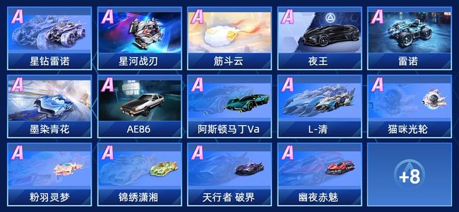 QQ飞车手游V5 14永久A车 22永久赛车 8宠物 女号 星耀