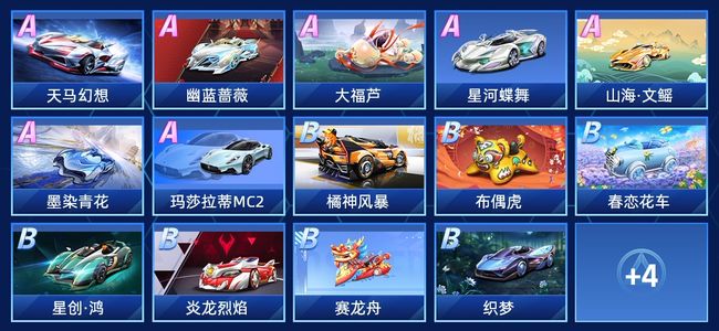 QQ飞车手游V3 7永久A车 18永久赛车 9宠物 女号 铂金